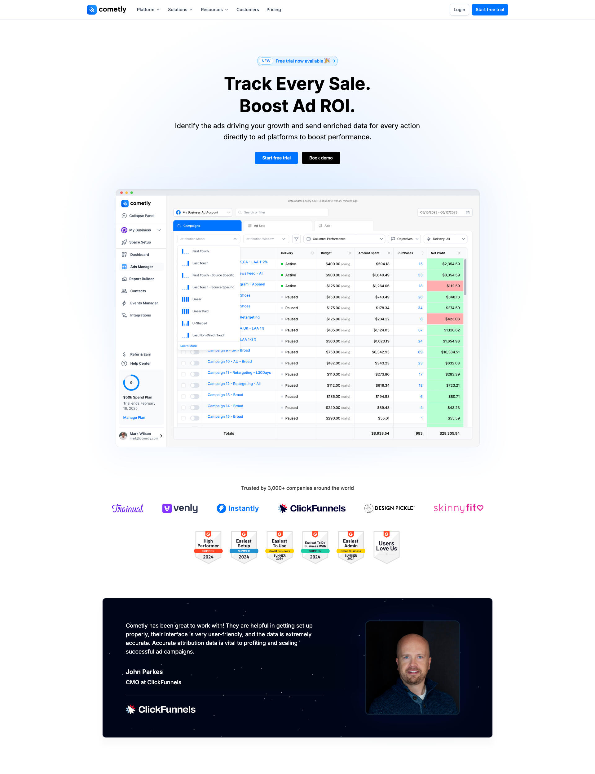 2500 Example 1 2500 Example 1